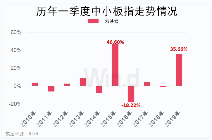 2024新澳门王中王正版,数据导向程序解析_轻奢版21.963