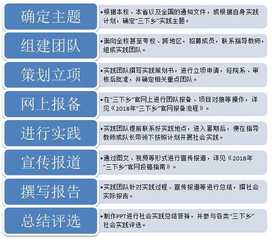 金属制品 第196页