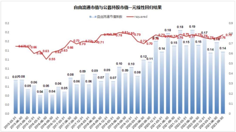 技术开发 第190页