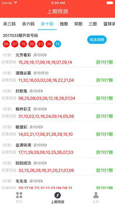 2024澳门六开奖彩查询记录,社会承担实践战略_冒险版61.889