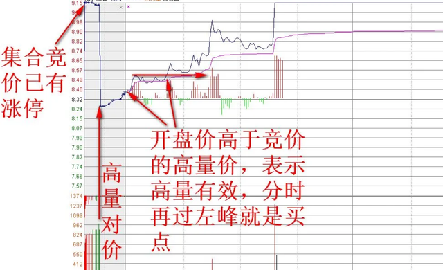 销售消防器材 第186页