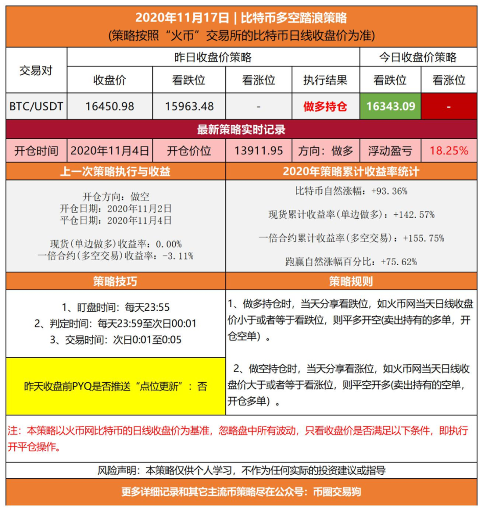 2024澳门开奖结果记录,数据指导策略规划_限量版18.102