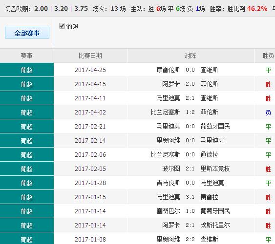 49.ccm澳彩资料图,担保计划执行法策略_桌面版90.390