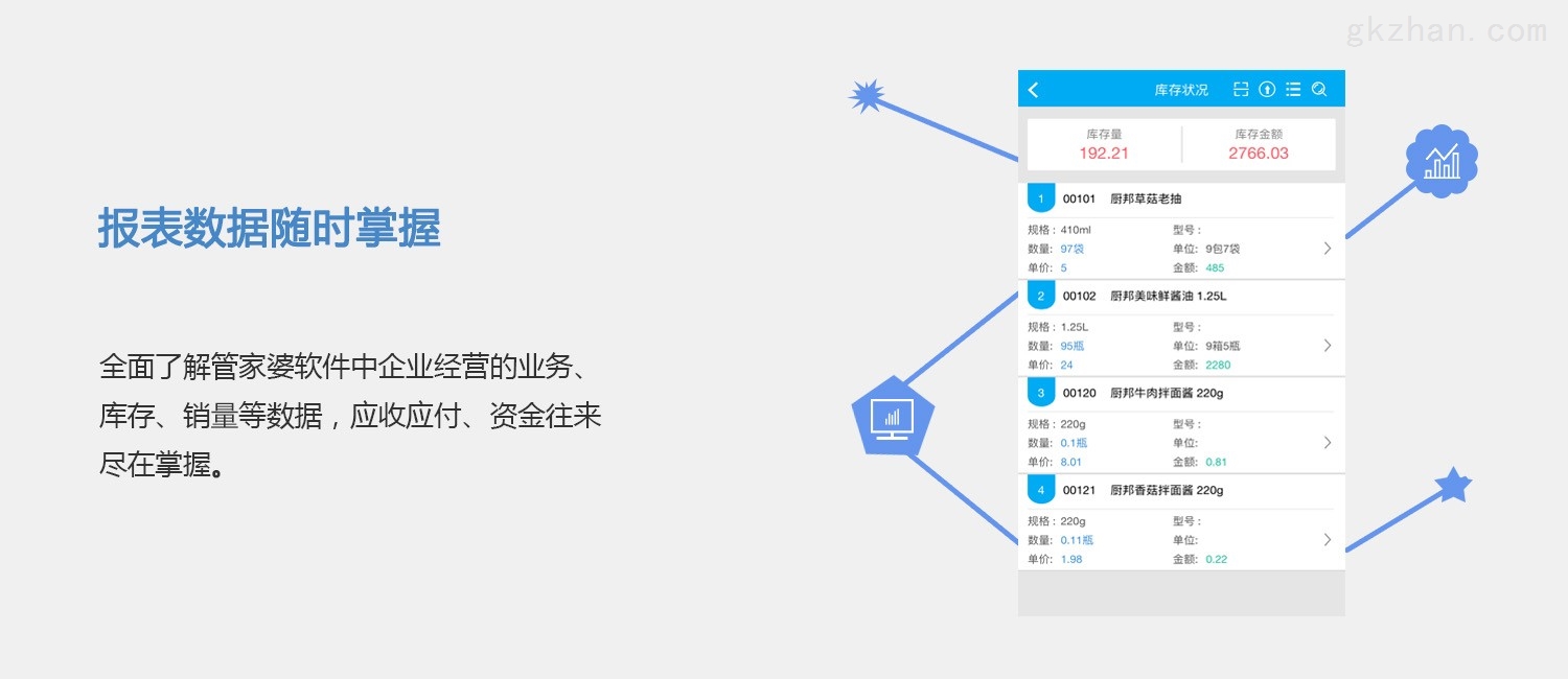7777888888精准管家婆,数据指导策略规划_特殊版5.850