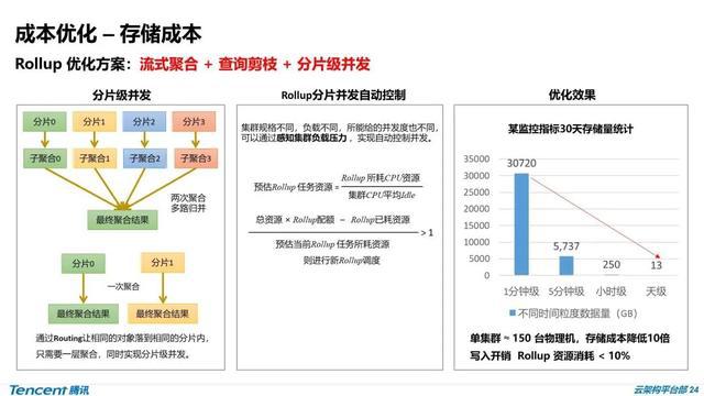 免费澳彩资料查询,策略优化计划_清晰版96.825