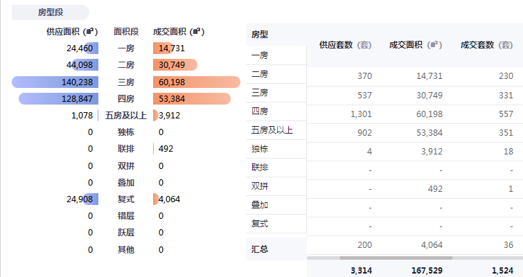 奥门今晚开奖结果+开奖记录,关于党的决策资料_视频版48.417