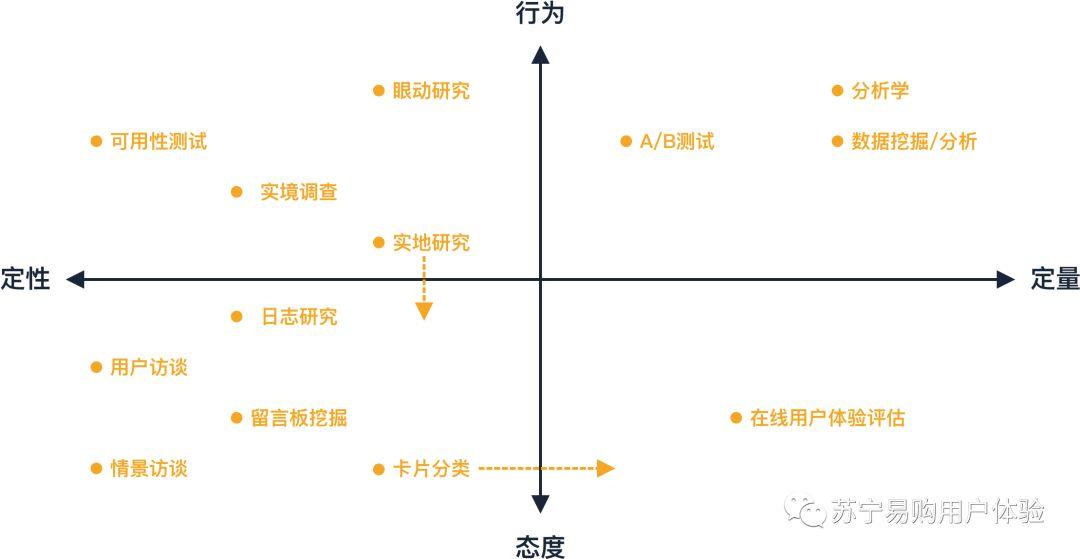 新澳今晚开什么号码,定量解析解释法_本地版42.940