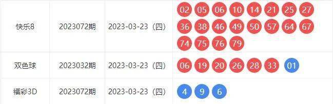 新澳开奖结果记录史免费,时尚法则实现_视频版90.688