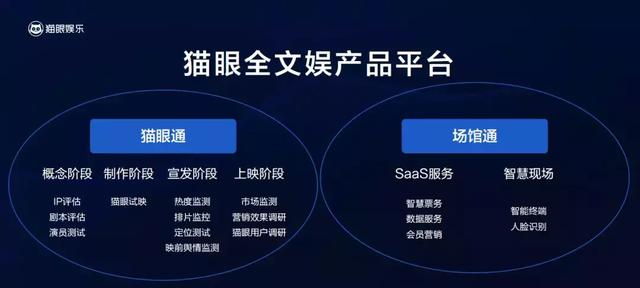 新澳资料免费,数据管理策略_梦想版7.811