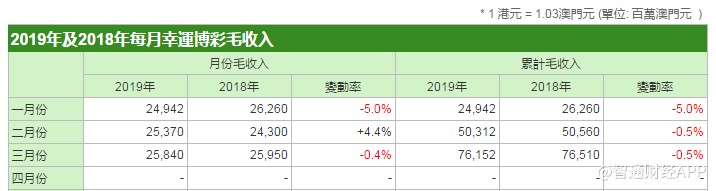 新澳门今晚开特马结果查询,担保计划执行法策略_迷你版34.830