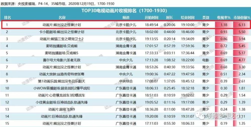 新澳门免费资料大全在线查看,全身心数据计划_亲和版64.746