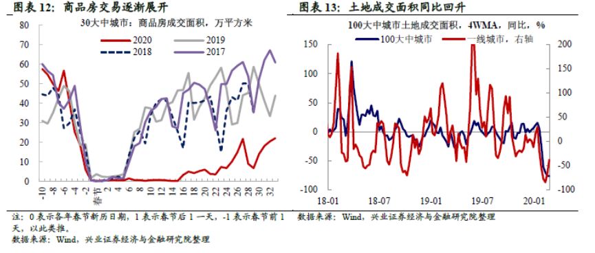 金属制品 第177页