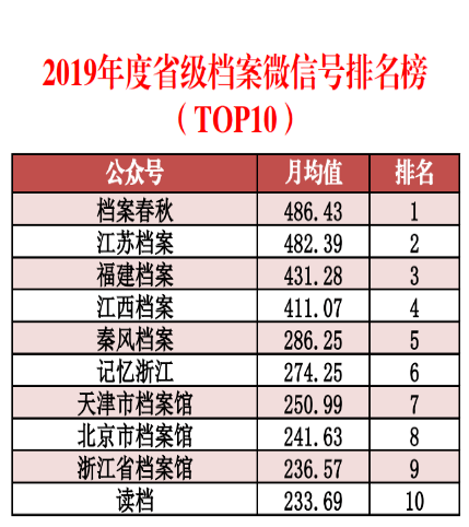 澳门正版免费全年资料大全旅游团,深度研究解析_数线程版14.830