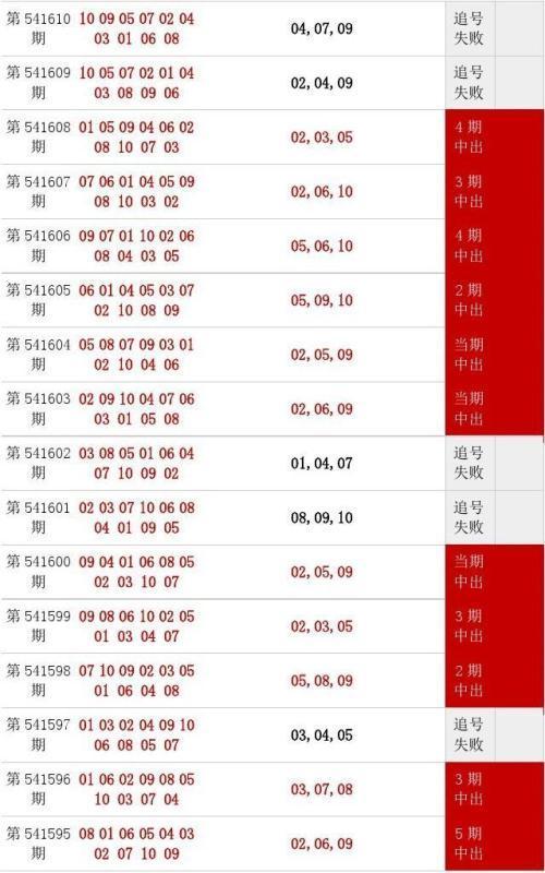 澳门王中王100%期期中一期,灵活性执行方案_计算版84.756