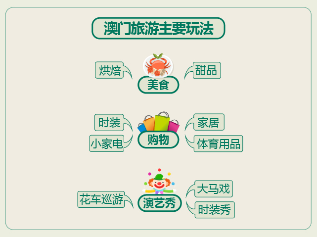 销售消防器材 第167页