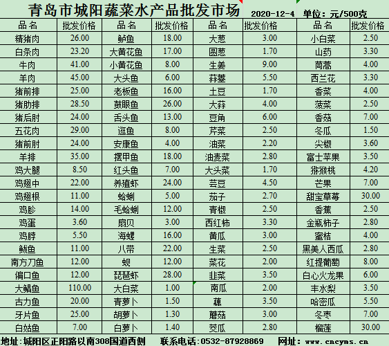 掌握季节律动，蔬菜上市时间表一览表，新鲜蔬菜选购指南