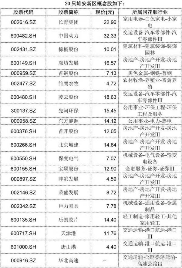 最新概念股，心灵与自然的美丽邂逅