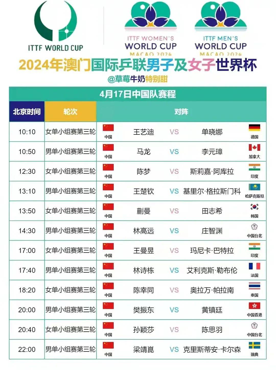 乒兵球世锦赛比赛时间揭秘，乒乓盛宴与小巷美食的双重奇遇
