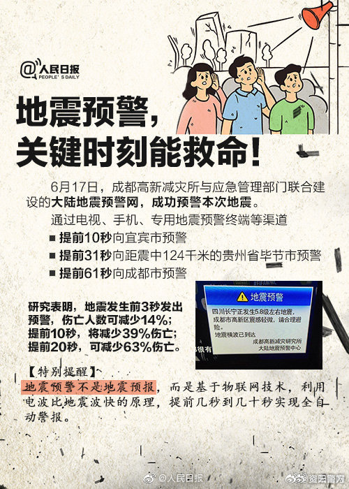 科技护航下的地震最新检测，守护我们的安全
