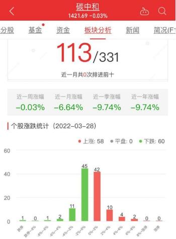延华智能最新动态更新，最新消息汇总