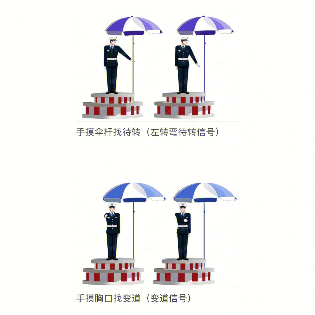 交警手势图解视频全新发布，如何学习并理解交警手势图解指南