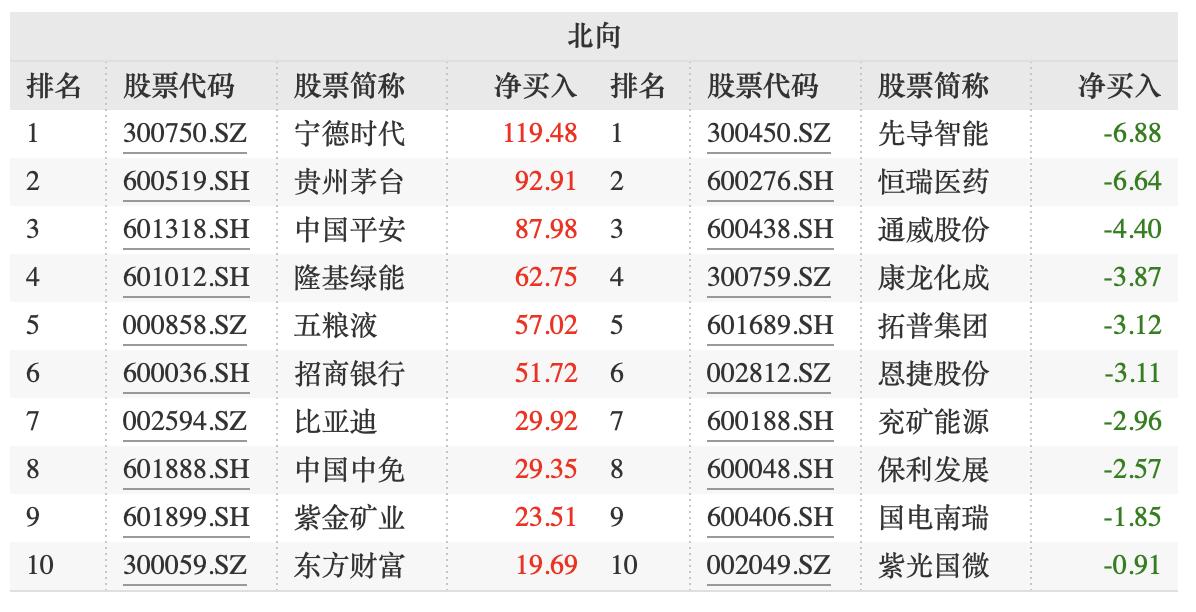贵州茅台股票，科技引领金融新纪元，600519股票展现强劲潜力