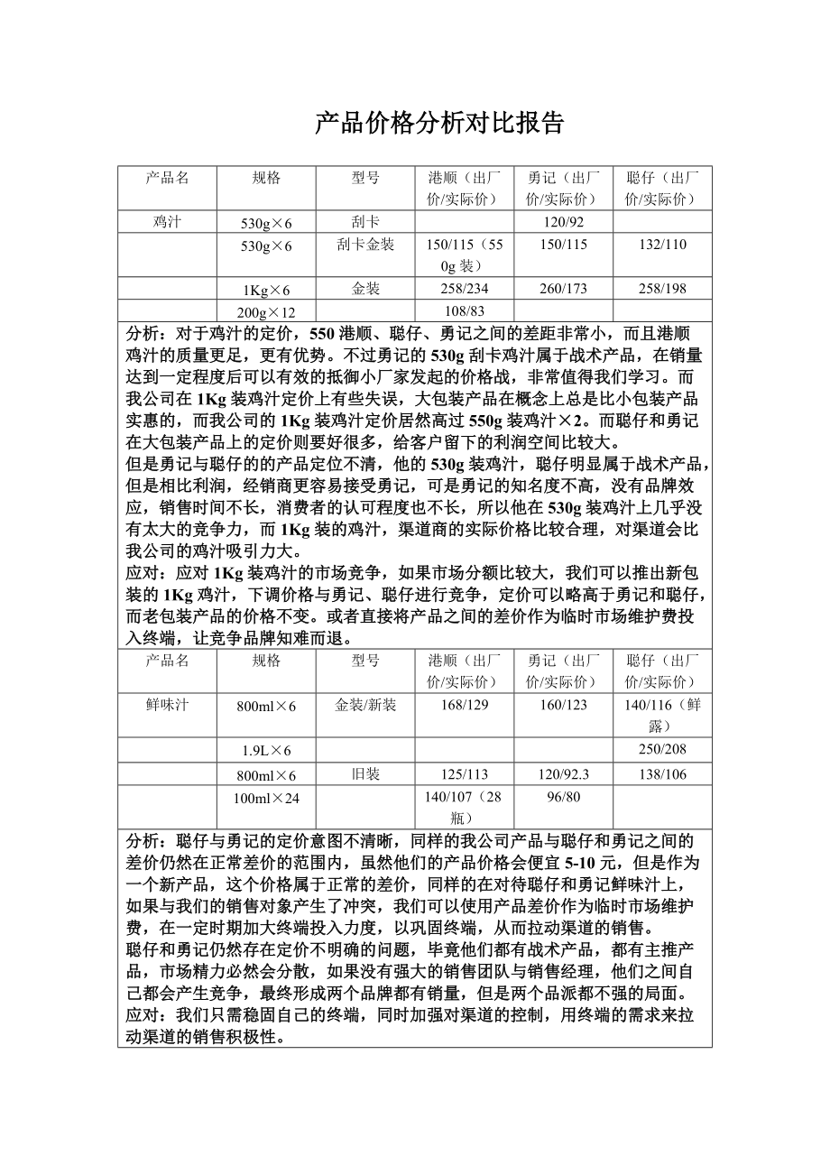 产品价格深度解析，全面剖析产品定价策略与影响因素