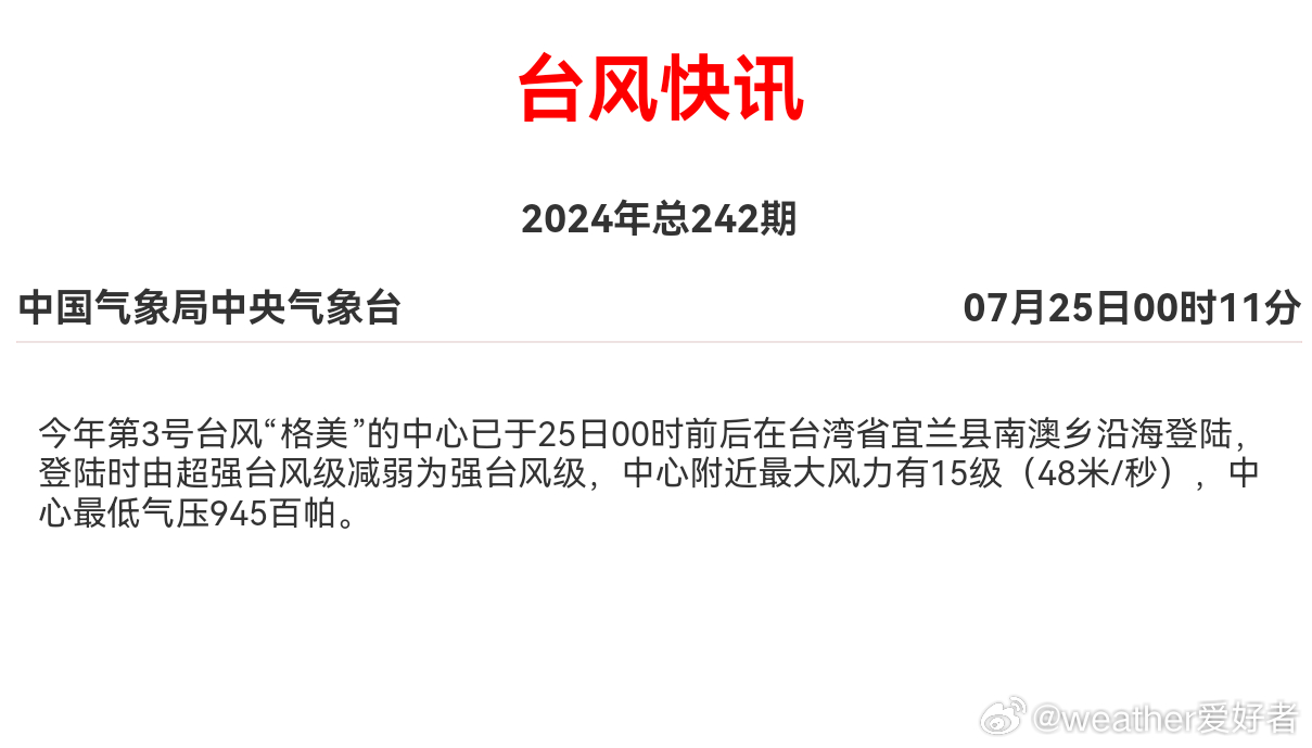中央气象台台风最新资讯，风云守护，安全前行