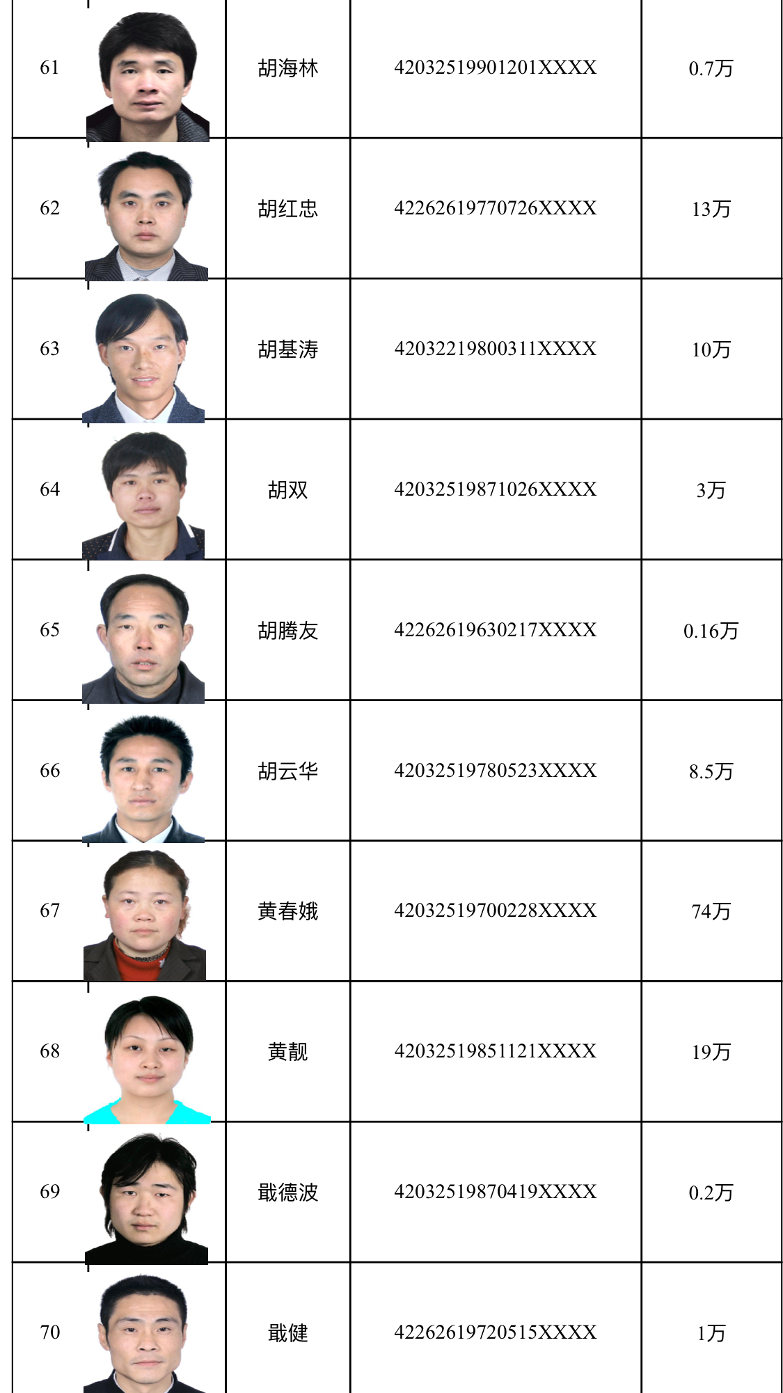 炎陵老赖最新名单背后的励志翻身记