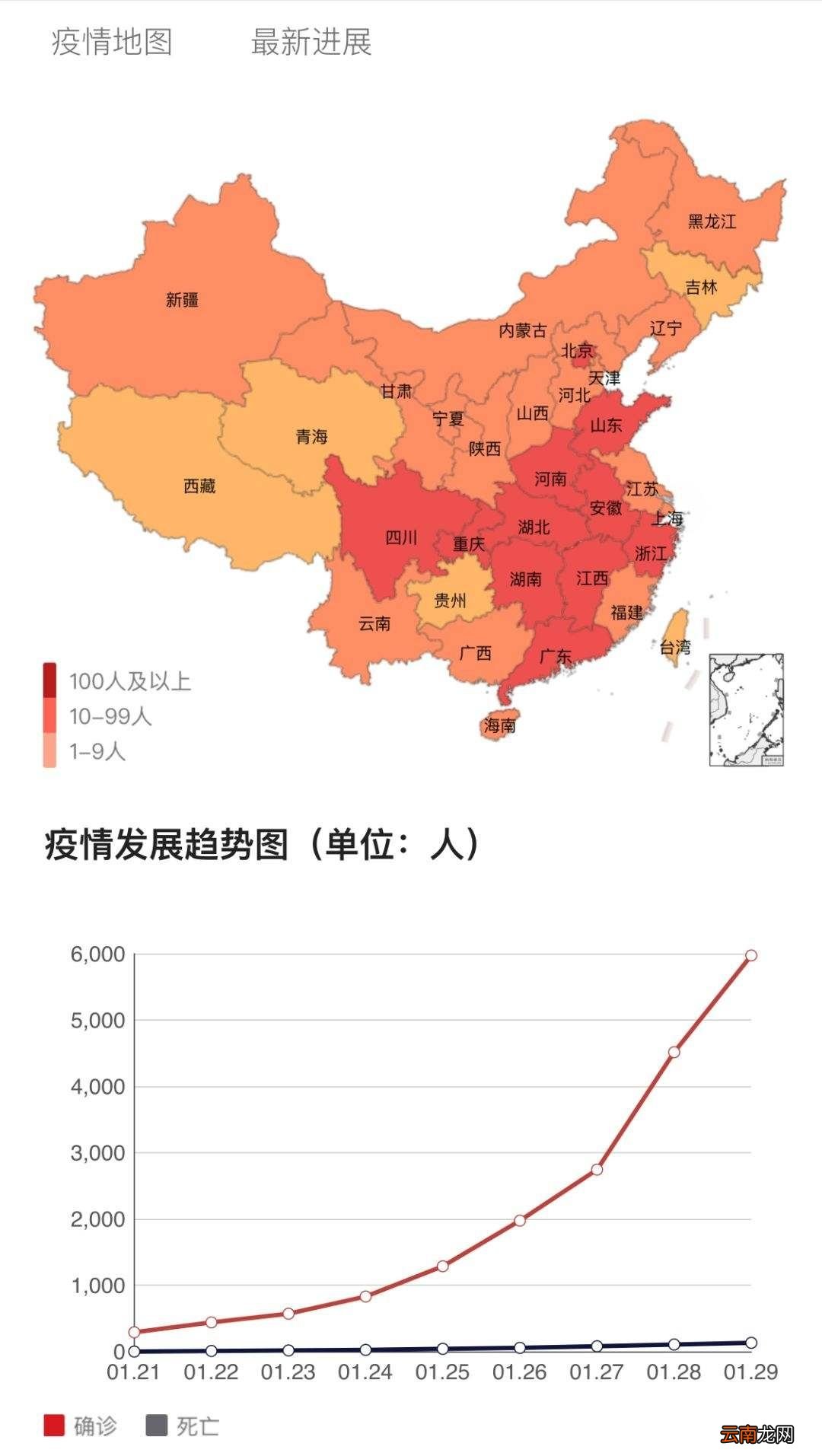 最新疫情动态与巷弄深处的独特风情