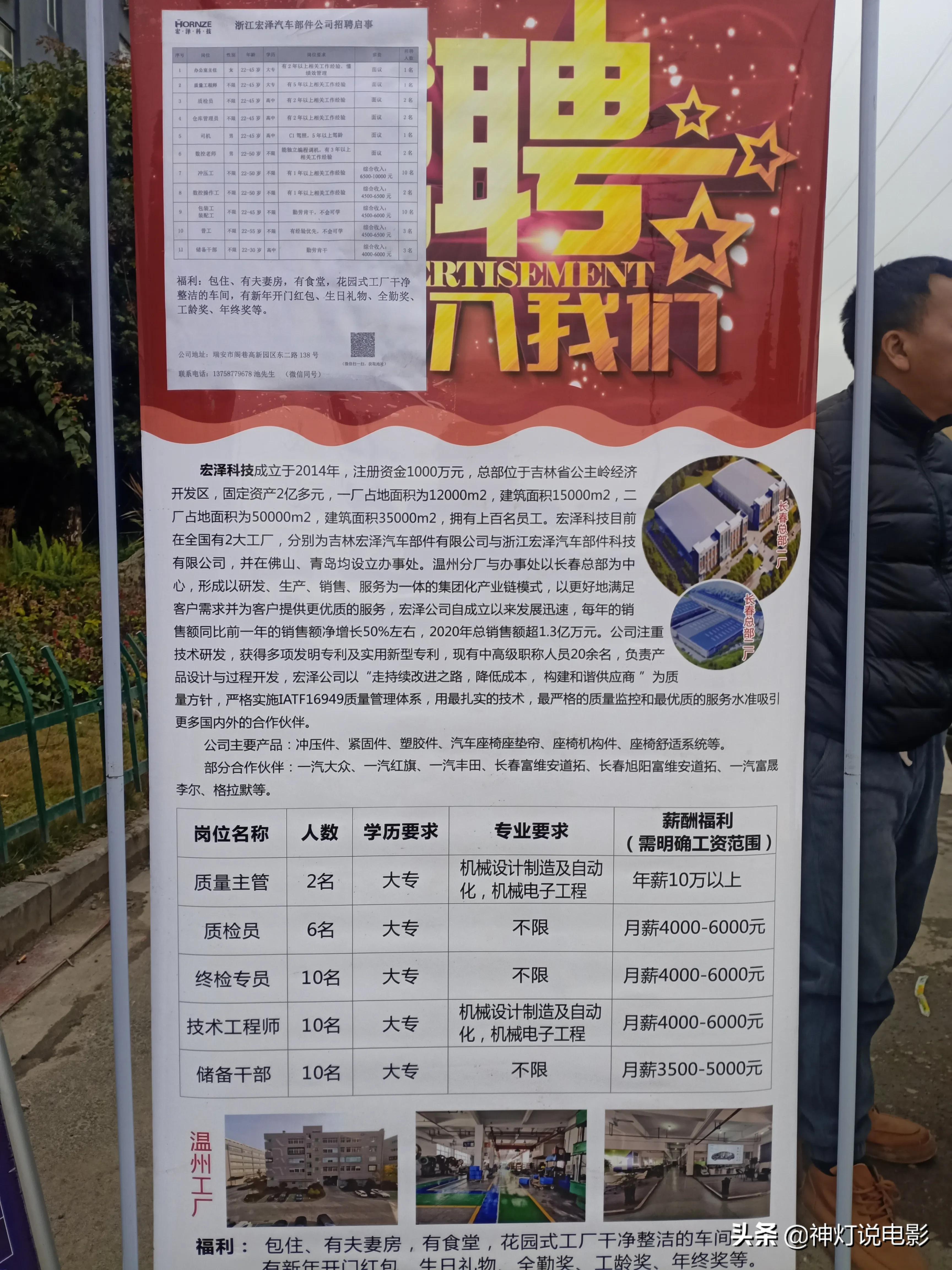 技术开发 第97页
