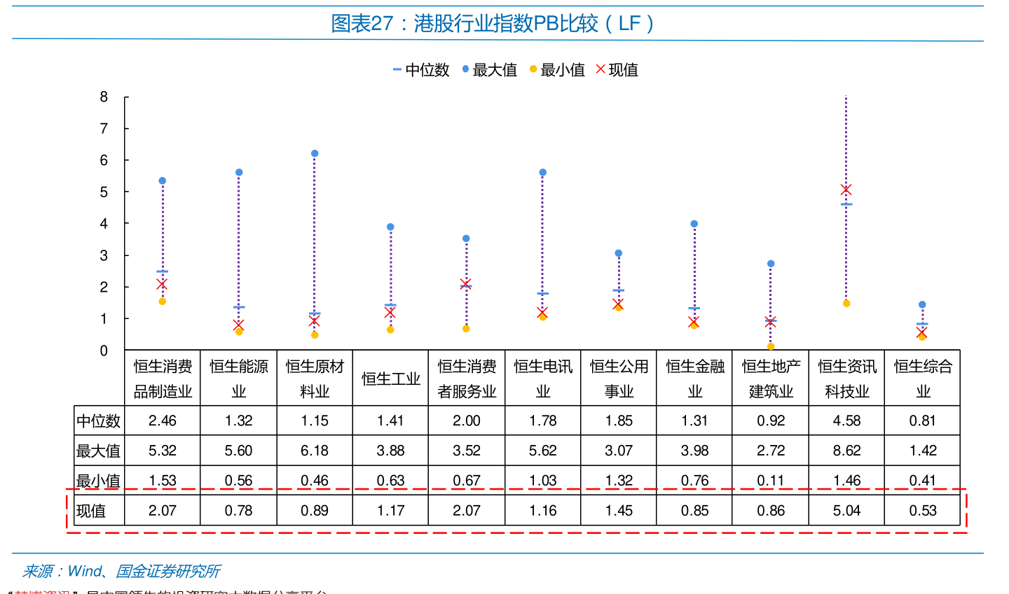 金属制品 第103页