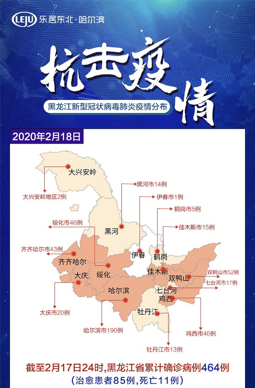 黑龙江疫情最新动态，变化带来自信，学习铸就未来