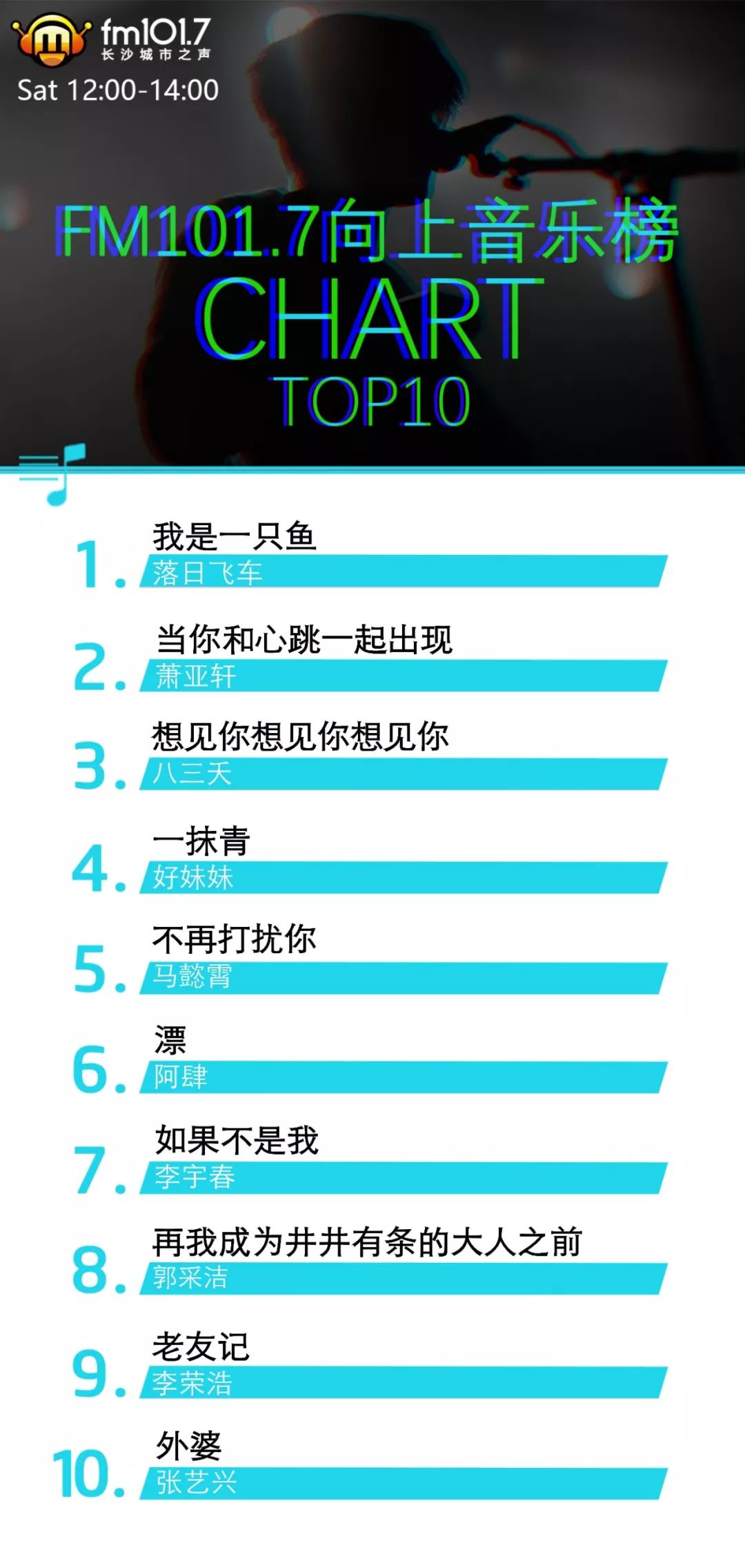 技术开发 第88页