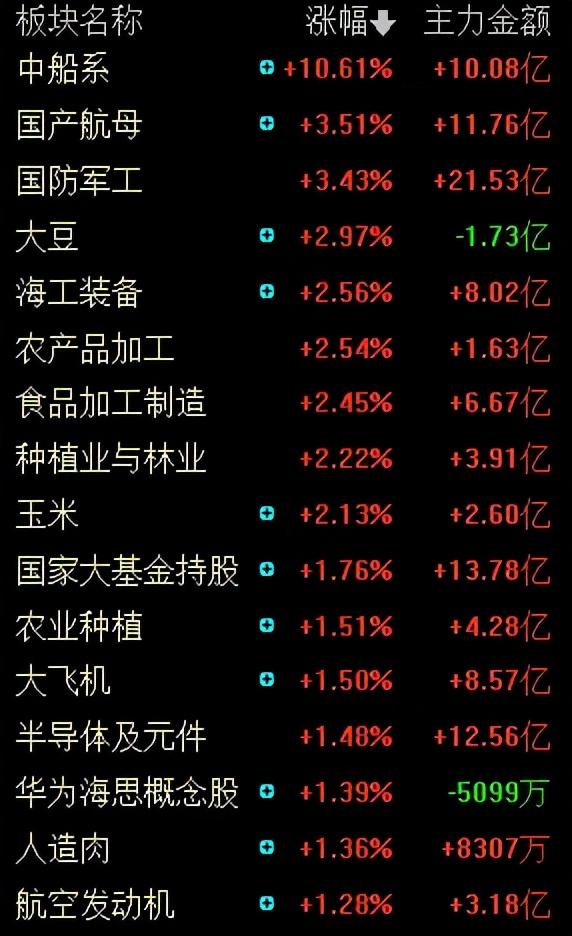 宏辉果蔬股价最新预测分析与小巷美食宝藏探寻揭秘