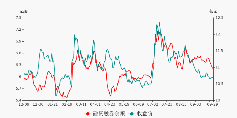 股票葛洲坝行情，时代的见证与行业领航者的走势分析