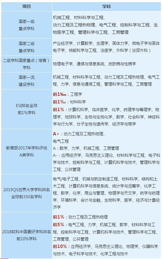 最新QS排名下的教育趋势深度分析与个人观察