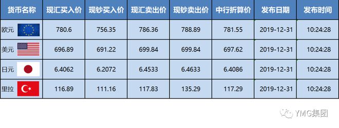 销售消防器材 第78页