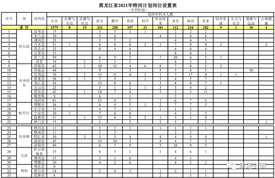 中山武藏汽配最新招聘职位，科技引领未来汽配新纪元