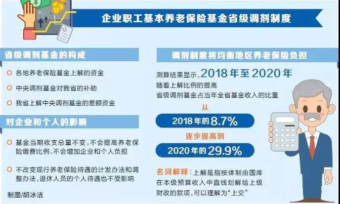 最新女性养老保险政策解读，闺蜜的养老保障新篇章