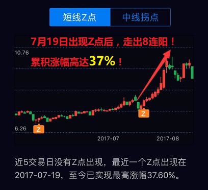 揭秘股票涨跌背后的秘密，掌握财富密码的终极指南