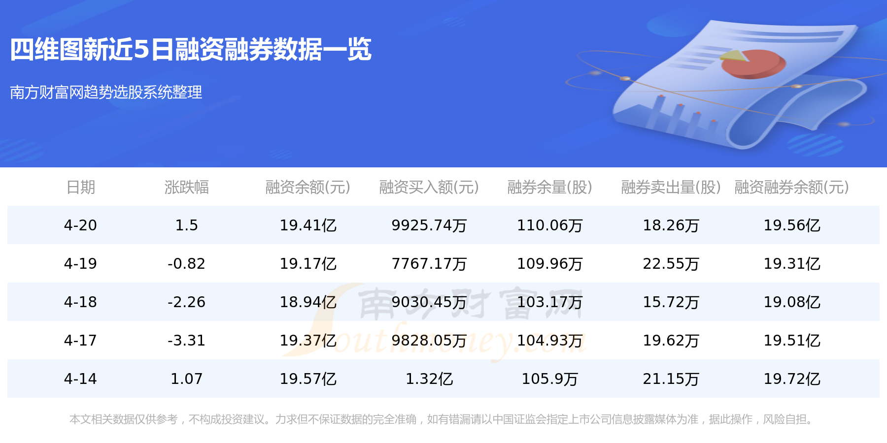 四维图新最新动态，深度解析发展前景及其影响