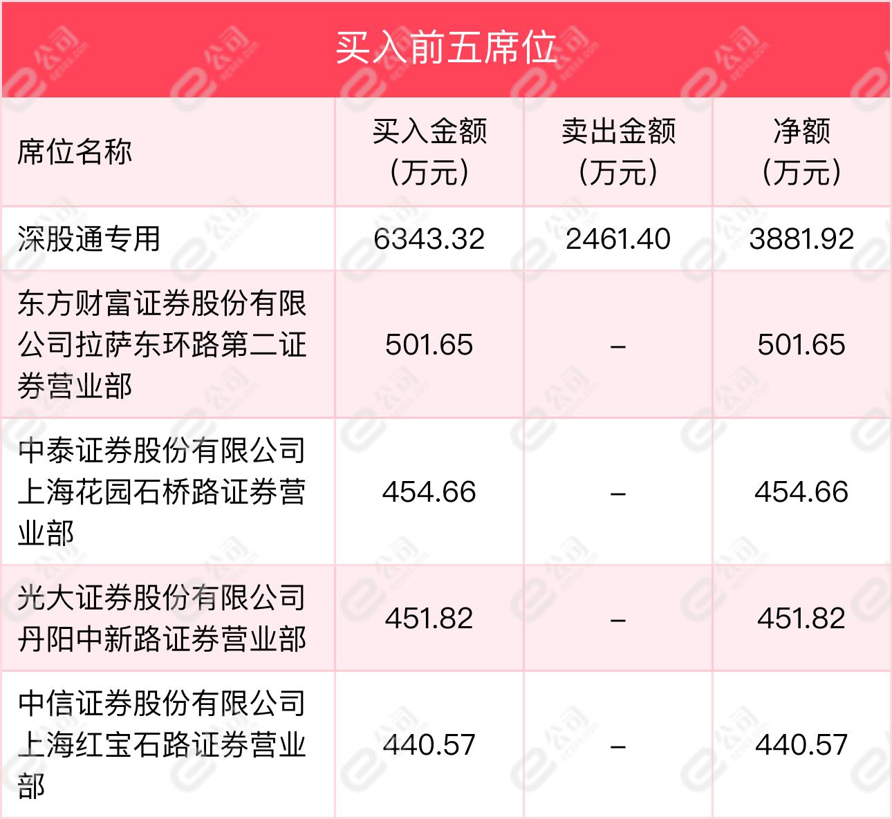 上峰水泥股票行情与小巷特色小店的惊喜探索之旅