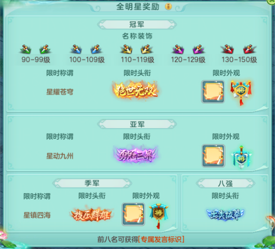 17年全明星，学习之旅中的变化与胜利舞台的自信与成就感