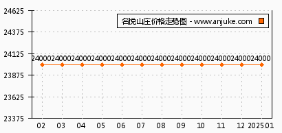 黄金佳资讯大揭秘，珍贵信息一览无余💎