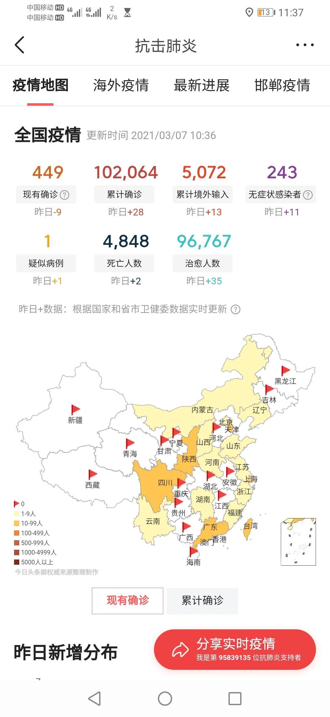 疫情最新动态