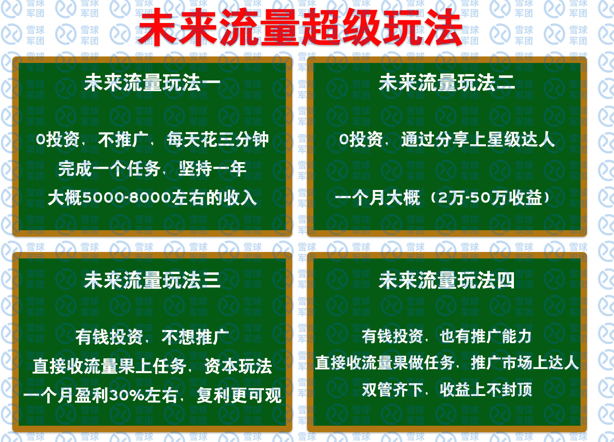 拥抱变化，最新流量赚钱秘籍，自信成就流量吸引之路