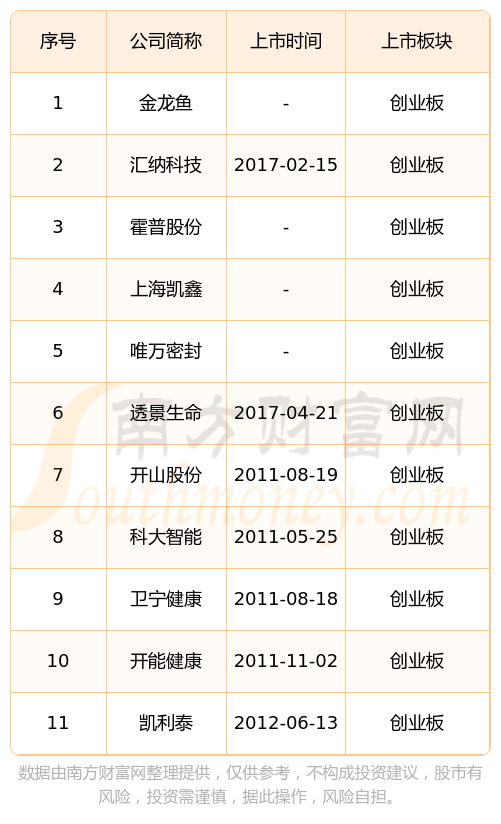 D股上市公司的日常趣事与情感纽带揭秘