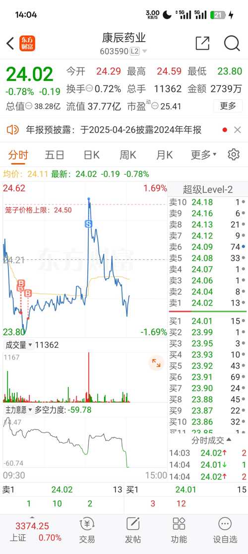 康辰药业股票，行业前景、公司概况与投资策略解析