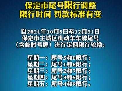 固安限号最新动态更新